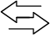 sincronizzazione