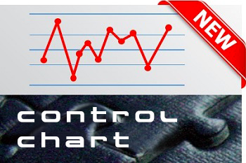 Iso 7870 Control Charts